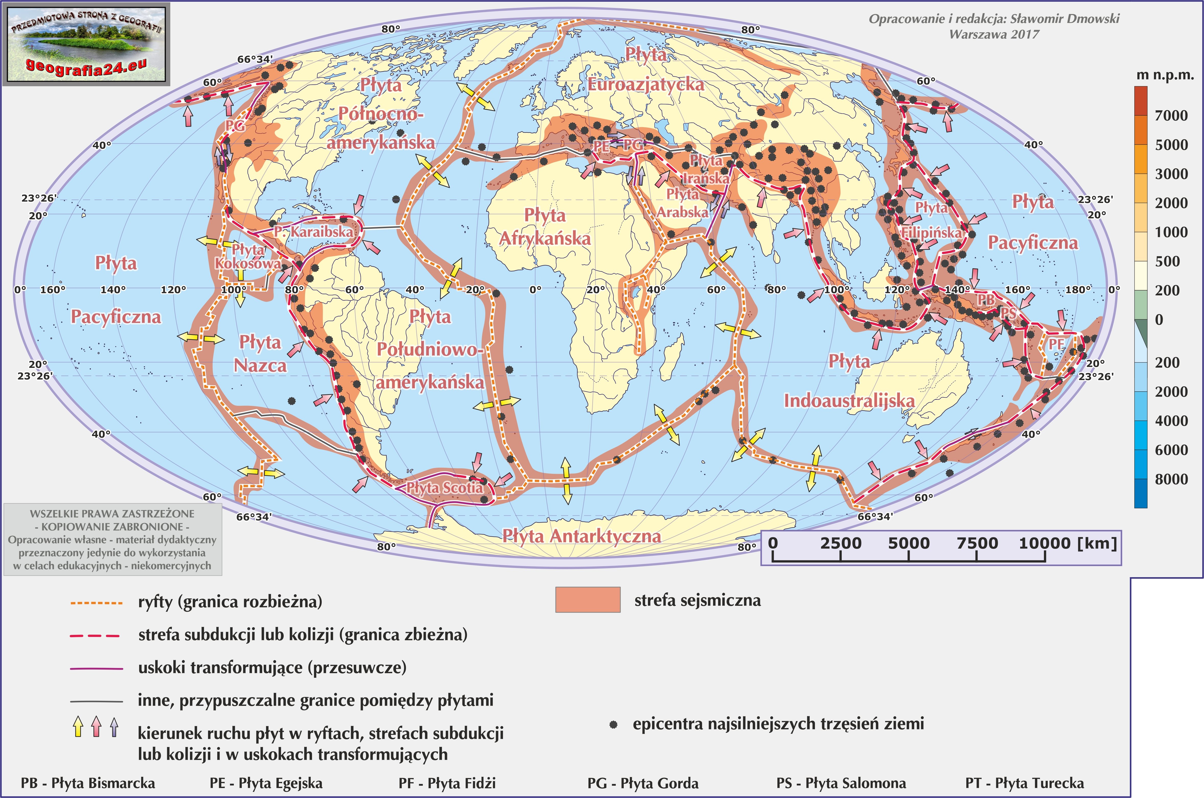 5. PROCESY ENDOGENICZNE